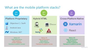 クロスプラットフォーム開発ツールの種類